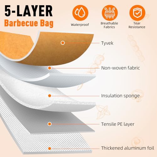 Bolycen 21 in BBQ Blanket for Resting Meat, Insulated Meat Resting Bag (Pack of 3)