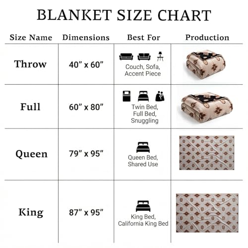 Sacred Thread Aztec Blanket Fleece, Reversible Native American Blanket, Western Throw, Native American Western (Coffee Flannel) (King (87”x95”)) - color: Coffee Flannel, size: King (87”x95”)