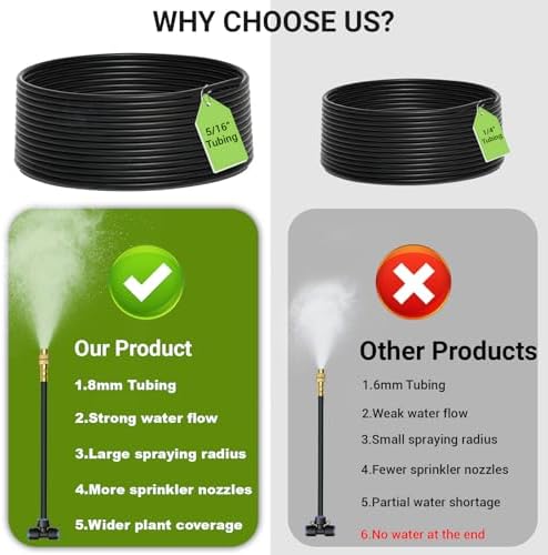 Thiswing 360° Adjustable Drip Irrigation System with 22 Nozzles