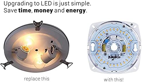 7" LED Light Engine Retrofit Kit - 8.39" Overall Size, 28W, 4000K, 2200LM, 120V, CRI90, Dimmable, UL/ES/JA8 Certified - Ideal for Ceiling Flush Lights, Ceiling Fans, Pendants & Garden Light