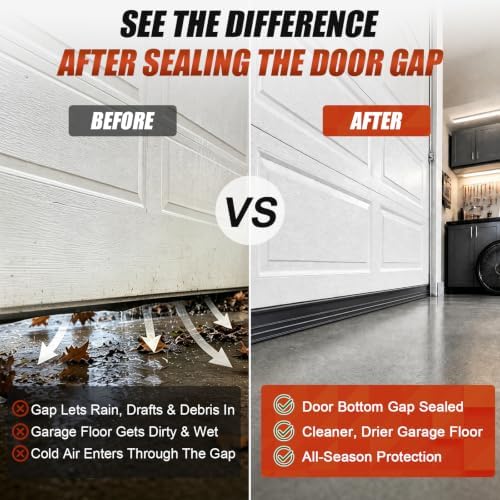 Garage Door Bottom Seal, 8FT EPDM Weather Stripping with Aluminum Track