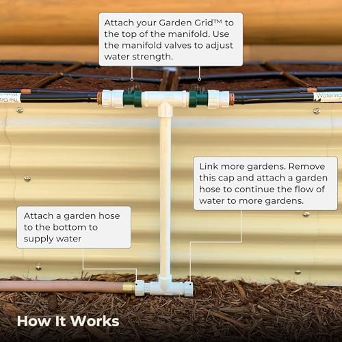 Garden Grid Manifold | Link Multiple Garden Grids | 6" Tall, Double Style