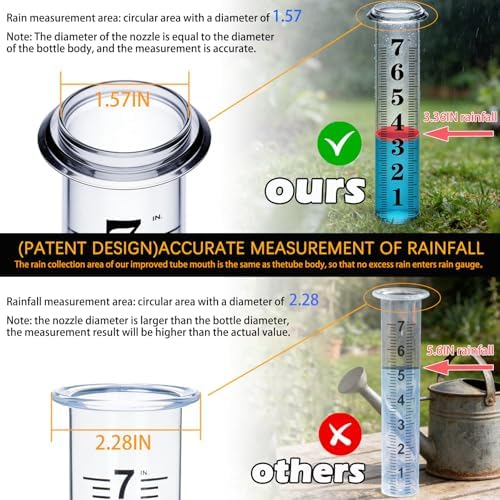 Rain Gauge Outdoor, Upgraded Rain Gauges Outdoors Best Rated,Accurate Rain Measure Gauge for Yard,Adjustable Height Rainfall Meter,Rain Gauge Outdoor Freeze Proof,Rain Measuring Tool,Easy to Read
