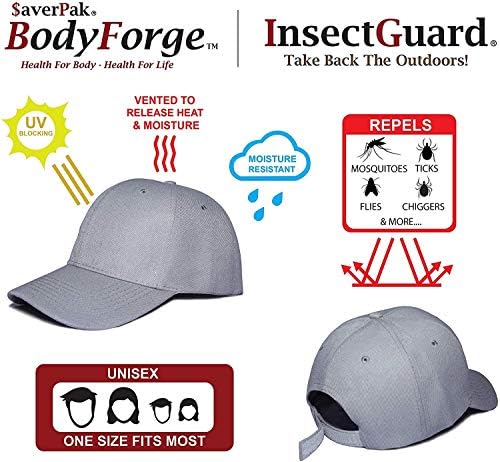 Tick Gaiters - Permethrin Treated, Ticks, Mosquitoes, Flies & More Insect Repellent, Unisex Adult, (Black/Khaki) Complete Package 1