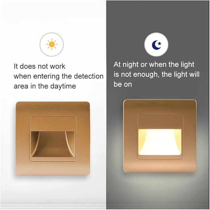 LED Wall Lamp PIR Motion Sensor Stair Case Light AC85-265V Recessed Step Lamp Corridor Lighting Indoor Wall Lighting Gold