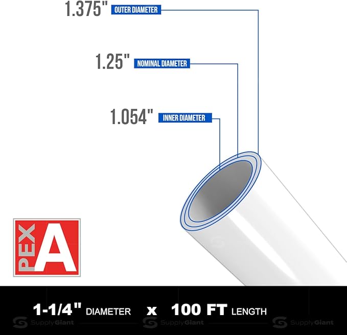 Pex-A One-1/4 Inch x 100 Ft Coil, Non-Barrier Pipe for Potable Water, Flexible Water Pipe for Plumbing, White Tubing