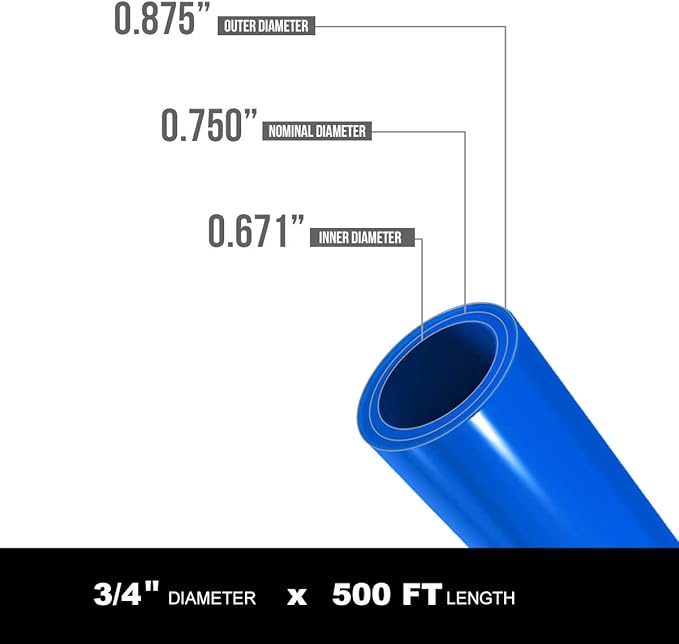 SUPPLYGIANT Pex-A Tubing 3/4 Inch x 500 Ft Tube Coil, Non-Barrier Pipe for Potable Water, 3/4" Flexible Water Tubing for Plumbing, Blue Pex Tube