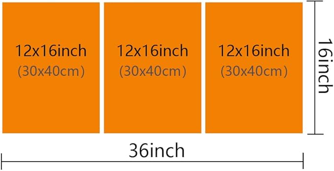 TUMOVO Computer Processors CPU Modern Home Decor 3 Panels Technology Science Poster Artwork Pictures Canvas Wall Art for Bedroom, Living Room, Office. Ready to Hang (36" Wx16 H)