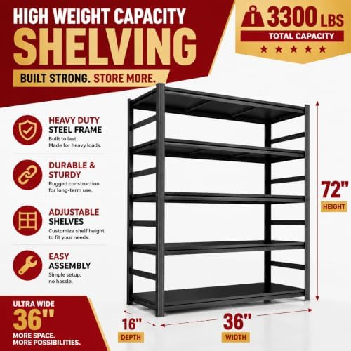 Garage Shelving, 3300 LBS Storage Shelves with Side Guard