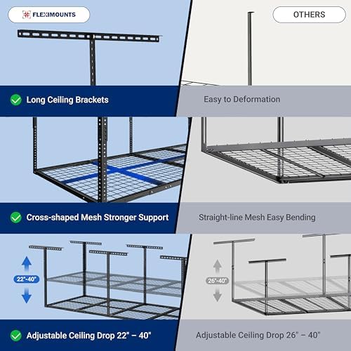 FLEXIMOUNTS 3x8 Overhead Garage Ceiling Storage Rack Organization, Black