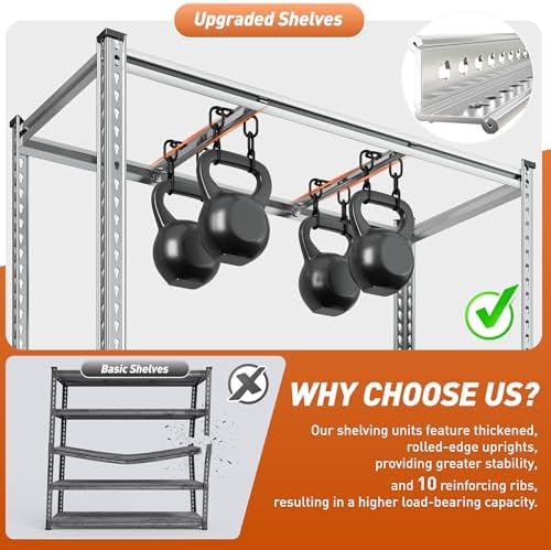 Galvanized Garage Shelving,3100LBS 5-Tier Metal Storage Rack