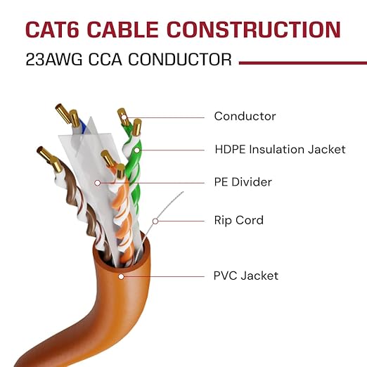 Dripstone CAT6 Ethernet Cable 1000ft Bulk Network LAN Wire 23AWG Solid UTP 550MHz High-Speed Internet Cable Gaming, Streaming, Office, Home Use, Pull Box, Cat6 Bulk, Stable Connectivity - Orange