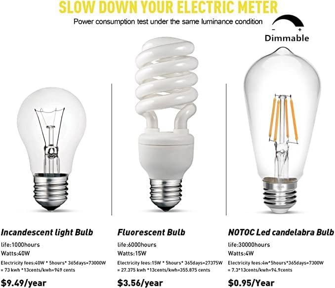 Dimmable Vintage Edison Bulb 4W,Equivalent 40W Incandescent,ST18 Antique LED Filament Bulbs,2700K Warm White 450 Lumens,E26 Led Bulb,Pack of 6