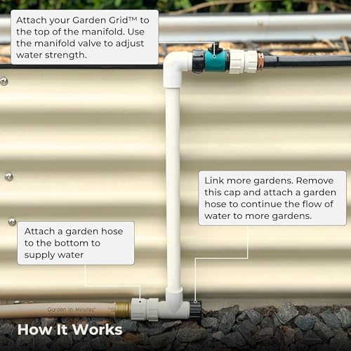 Garden Grid Manifold | Link Multiple Garden Grids | 17" Tall, Single Style