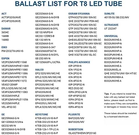 JESLED T8 LED 4FT Type A+B Light Bulbs, 24W(65W Equivalent), 3000LM, 6000K Super Bright, Plug and Play or Ballast Bypass, 4 Foot LED Fluorescent Tube Replacement, ETL Listed, Dual-Ended, Clear(6-Pack)