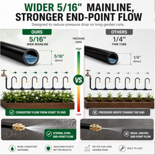 5/16" Drip Irrigation System 100 ft for with 20-Pcs 360° Adjustable Copper Nozzles for Garden, Automatic Misting Watering Sprinkler System Raised Beds, Greenhouse (100ft+20 nozzles)