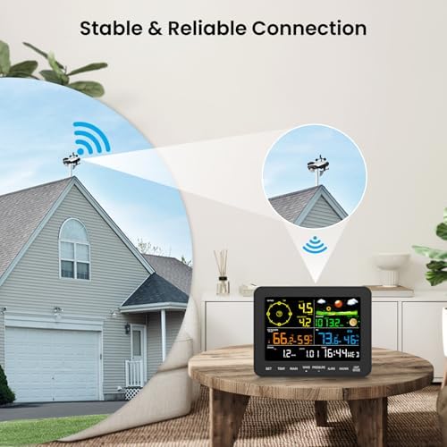 Weather Stations Wireless Indoor Outdoor, Home Weather Station with Rain Gauge, Anemometer, Barometer, Temperature & Humidity Monitor, Moon Phase, Alarm Clock for Garden, Farm（ No WiFi ）