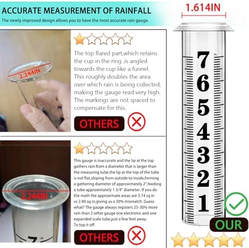 Rain Gauge Outdoor,Accurate Rain Gauges Outdoors Best Rated,Upgraded Freeze Proof Rain Measure Gauge for Yard Fence,Rain Meter with Stake,Large Font Water Gauge for Rain,Adjustable Height,Easy to Read