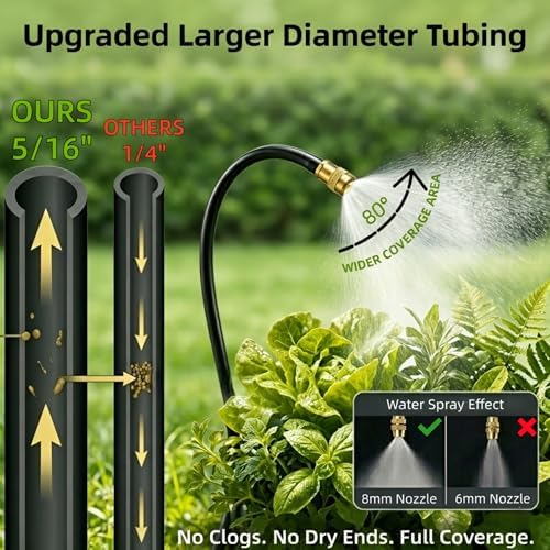 60FT Drip Irrigation Kit, 19 360° Copper Nozzles, Garden Watering System