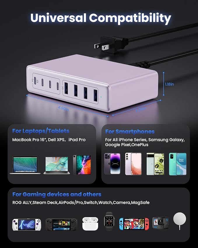 200W USB C Charger Block,GaN IV Charging Station 8 Ports,QC4.0 Fast Charging Station Hub+PD 65W USB C Laptop Charger Adapter Compatible with MacBook Air/Pro,DELL,iPhone 17/16/15,iPad,Steam Deck-Purple