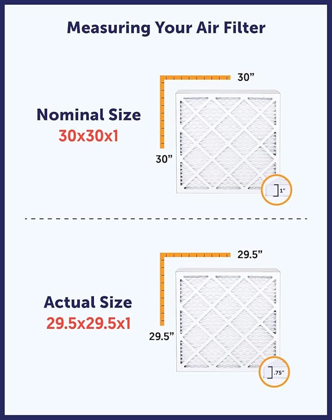 Filter King 6.5x58.5x1 Air Filter | 4-PACK | MERV 8 HVAC Pleated A/C Furnace Filters | MADE IN USA | Actual Size: 6.5 x 58.5 x .75"