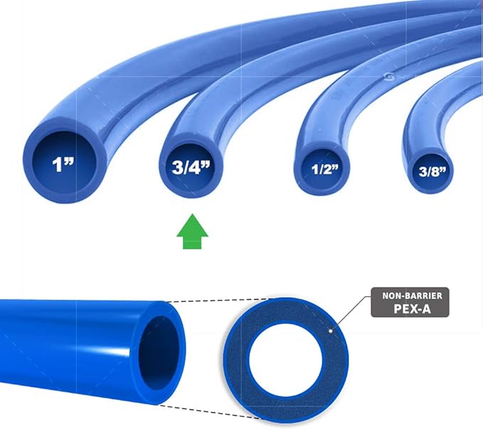 SUPPLYGIANT Pex-A Tubing 3/4 Inch x 500 Ft Tube Coil, Non-Barrier Pipe for Potable Water, 3/4" Flexible Water Tubing for Plumbing, Blue Pex Tube