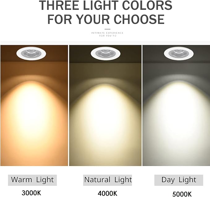 LS-PRO 3.5inch 7w LED Recessed Ceiling Light Slim Aluminium Panel, Anti Rust Fixture Downlight Shower Spotlight IP65 Waterproof for Wet Location Indoor & Outdoor Cold light/5000k-White Body