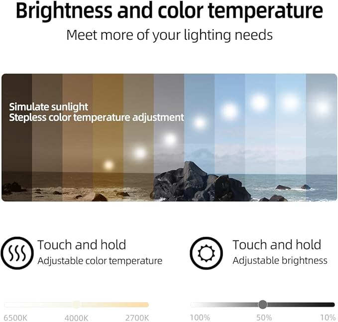 32" x 40" Backlit LED Bathroom Mirror, Smart Touch Switch, Anti-Fog Mirror, 3-Color Dimmable Lighting, CRI≥93, Wall-Mounted Vanity Mirror with Lights for Modern Bathroom (Horizontal/Vertical)
