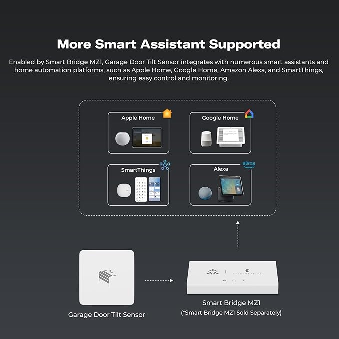 THIRDREALITY Zigbee Smart Garage Door Tilt Sensor, Adjustable Sensitivity Levels, 2-Year Battery Life, Zigbee Hub Required