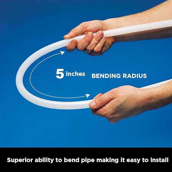 Pex-A Tubing - 3/4" x 500 Ft Coil; Non-Barrier Water Tube for Plumbing, White