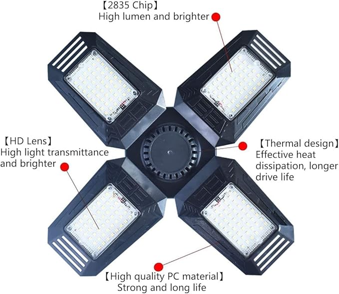 LED Garage Lights with Motion Sensor - 12000 Lumen 6500K Daylight 120W, Four Leaf Garage Organization Ceiling Lighting, Pack of 2