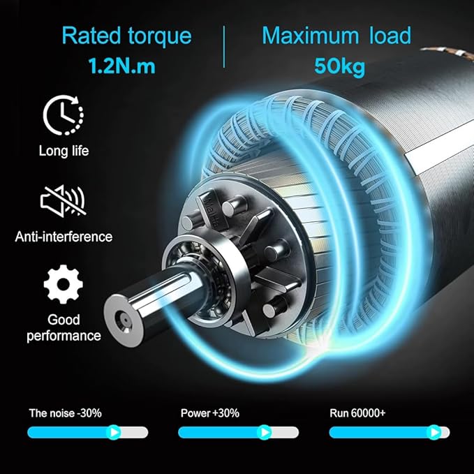 Control4 Native Smart Motorized Curtain Track Kit, 4000mAh Battery Automatic Curtain Opener, Pre-assembled Electric Rail for S-Fold Ripple Fold, Remote Support (2 meters (78.7 inches))