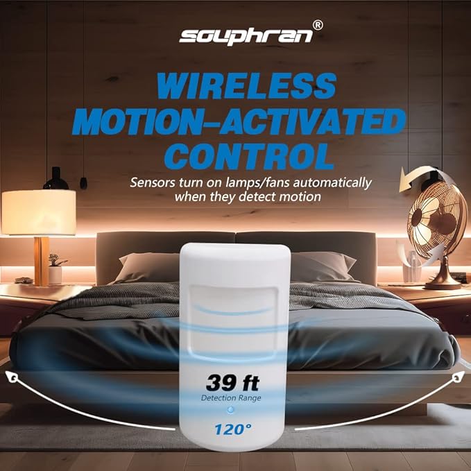 Upgraded Plug-in Motion Activated Light Control, Souphran Wireless Motion Detector and Plug Set, No Wiring, Adjustable Detection Range, Always-on Timer and Light Sensor, (1 Pack-new)