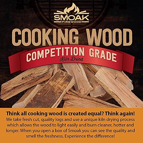 Smoak Firewood's Cooking Wood Mini Splits - USDA Certified Kiln Dried Pizza Oven, Grilling, Smoking, BBQing Wood (8inch Pieces, 8-10lbs 729 Cubic in Maple)