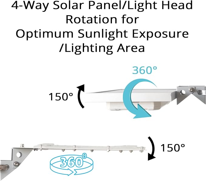 Flag Pole Light Solar Powered Outdoor Waterproof Auto Work Dusk to Dawn 36LED Cool White for Max 3inch Pole Flood Spot Lights American Bright for Outside Garden Yard Patio