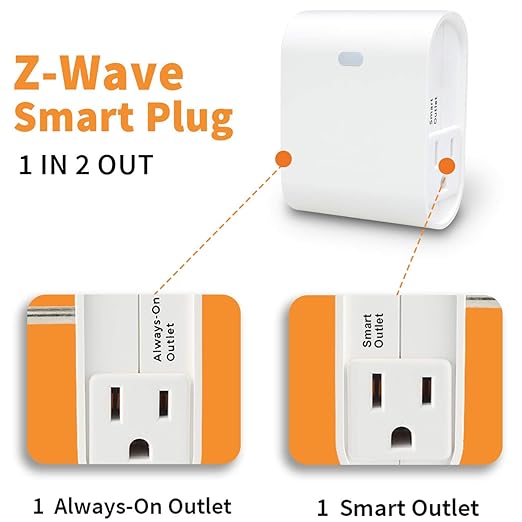 Z-Wave Outlet Plug-in Socket, Smart Plug, 1 On/Off Outlet & 1 Alway On Outlet, Z Wave Hub Required, Built-in Repeater, Works with SmartThings, Wink, Alexa, Google Assistant