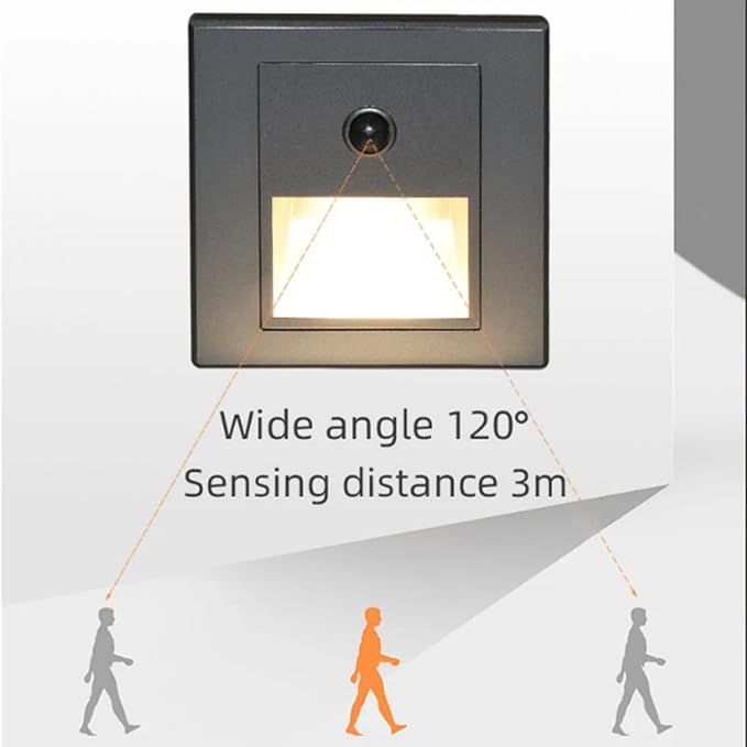 10 Pack LED Motion Sensor Night Light Infrared Human Body Induction Lamp, Recessed Stair Lights Indoor, Night for Hallway, Stairway, Bathroom, Bedroom, Kitchen