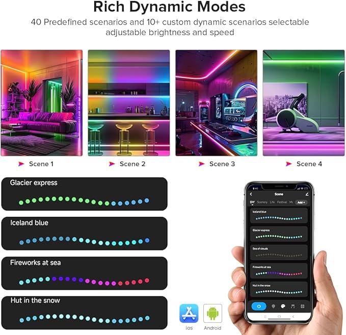 BTF-LIGHTING 2.4G WiFi DR03W RGB SPI Controller Tuya APP/Smart Life/Google Home/Alexa Control Support WS2812B WS2811 WS2815 etc Addressable LED Strip Work with WR01RF RC03RFB RF Remote