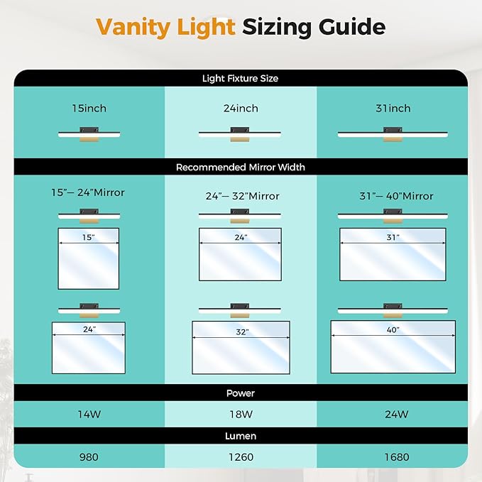Black Vanity Light 24", 18W LED Bathroom Light Bar with 5CCT, Adjustable Angle & ETL Dimmable Driver – Modern Bathroom Vanity Light Fixture for Mirror, Powder Room, Bedroom, Apartment, Hotel