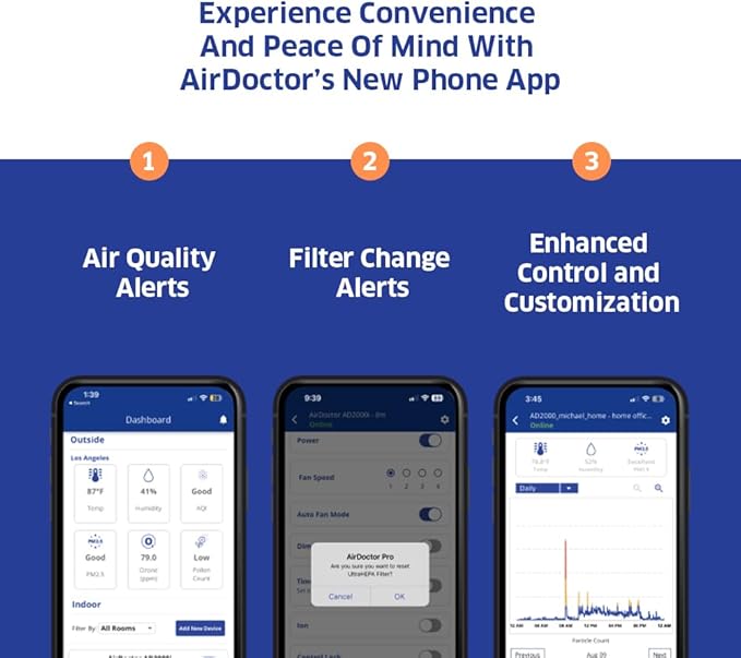AIRDOCTOR AD5500i SMART HEPA Air Purifier for Extra Large Spaces & Open Concepts with UltraHEPA, Carbon & VOC Filters - Captures particles 100x Smaller than HEPA Standard (AirDoctor 5500i Smart)