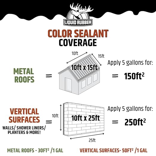 Liquid Rubber Color Waterproof Sealant - Elastomeric Roofing Coating for Flat or Slope Roofs & Foundations - DIY Paint & Leak Repair Membrane Compatible with Metal & Concrete - Dark Gray, 1 Gallon
