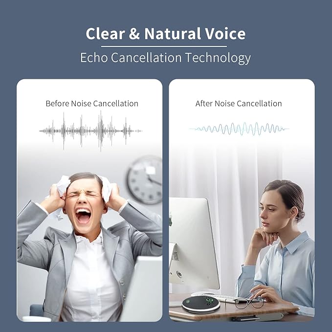 TONGVEO Bluetooth Speakerphone Conference Microphones, Wireless Conference Speaker 360°Voice Pick up with 4 AI Noise Cancellation Mics USB/Dongle/Bluetooth Connection 8 Hour Call Time for 8-12 People