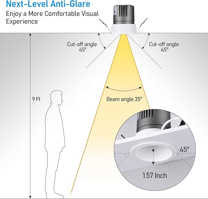 TORCHSTAR 3 Inch 5CCT Anti Glare LED Recessed Lights with J-Box, Deep Recessed Zero Glare Canless Downlight, Ultra-Slim Trim Gimbal Ceiling Light, 2700-5000K, Ultra Narrow Frame, ETL FCC, Pack of 8