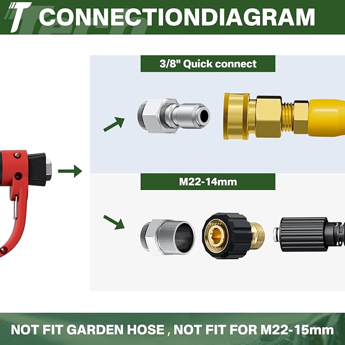 5000PSI Pressure Washer Gun and Hose Kit, 50FT Kink Resistant Steel Braided Power Washer Hose with 3/8" Swivel Quick Connector and M22 14mm Adapters Replacement/30 Extension Washer Wand