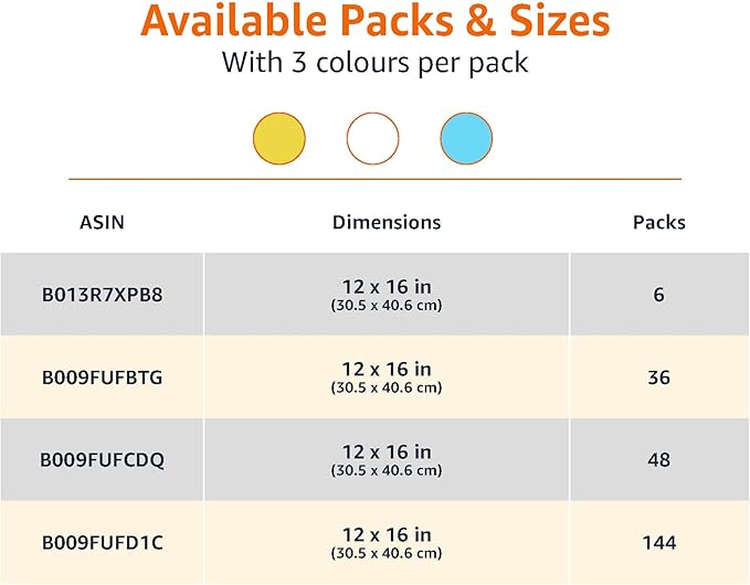 Amazon Basics Microfiber Cleaning Cloths for Cars, Non-Abrasive, Highly Absorbent, Lint and Scratch-Free, Reusable and Washable, 16" x 12", Blue/White/Yellow, 144-Pack