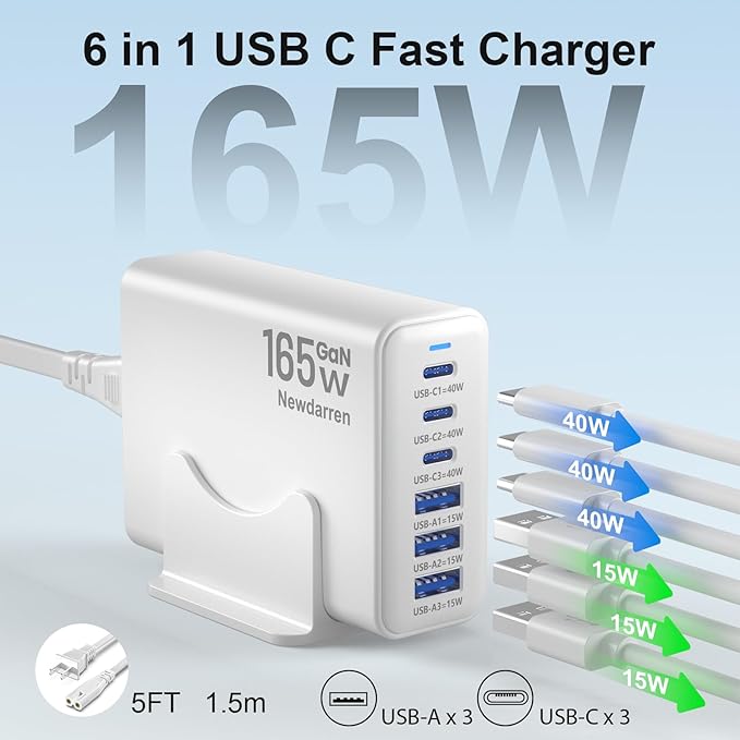 iPhone 17 Charger USB C Fast Charger Block, 3 Type C Port Each 40W Charger for iPhone 17 16 15 Pro Max Plus, Galaxy S25 S24 S23, iPad, Tablet, Total 165W GaN 6 Port Wall Charging Station Hub Adapter