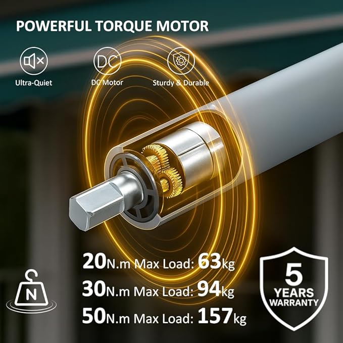DC24V Motorized Blinds Kit, 45mm Smart Blind Motor for Awning & Roller Shade, Brushless Electric Rollers Motor with Remote, Convert Blinds to Motorized (20 N.m for Φ60mm（2-3/8"） Octagonal Tube)