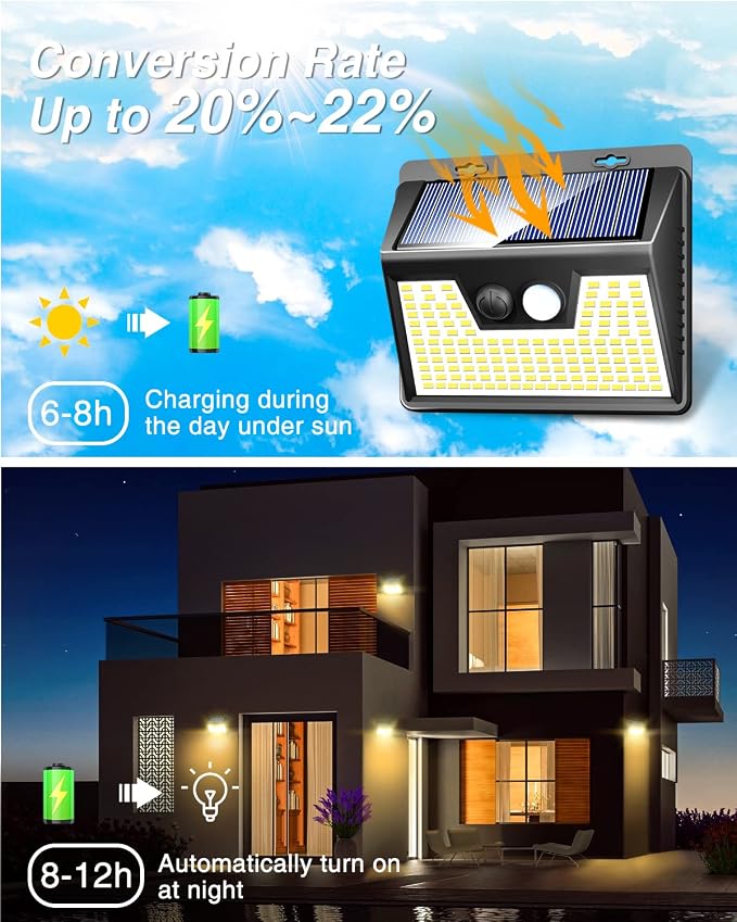 Peasur Solar Lights Outdoor Waterproof, 12Pack 140LED Motion Sensor Lights Solar Powered 3 Modes, Solar Security Fence Lights for Wall Garden Yard Outside(Warm White)