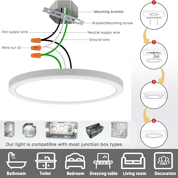 7 inch Round Dimmable LED Flush Mount Ceiling Light 0.63" Ultra-Thin 5000K Daylight White 12W Ceiling Light for Kitchen Bedroom Living Room Hallway Bathroom ETL Certified 24-Pack