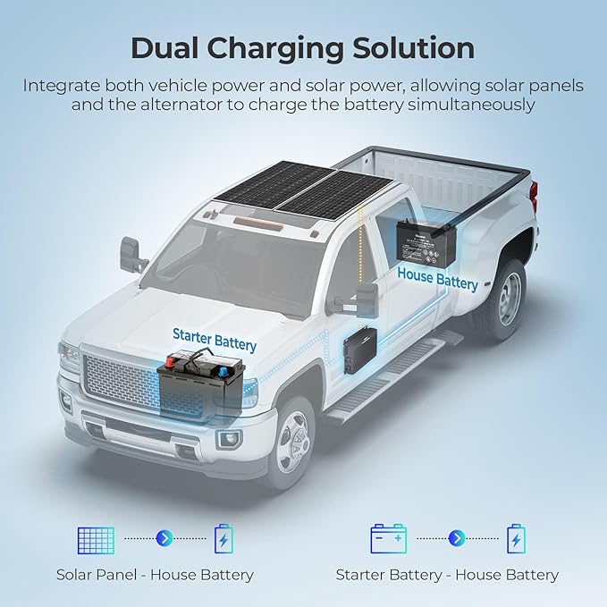 DC to DC Charger with MPPT 12V/24V 50A 720W IP67 Waterproof Auto-Voltage Buck/Boost Charging for Lithium AGM Gel Batteries in RV Marine Off-Road